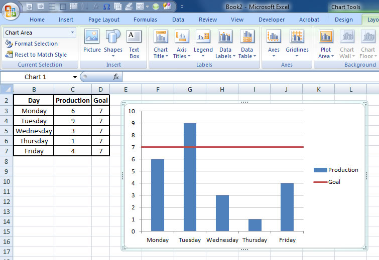 Delete top and right axes